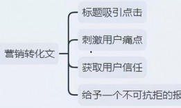火爆新闻爆料文案怎么写,独家爆料深度解析